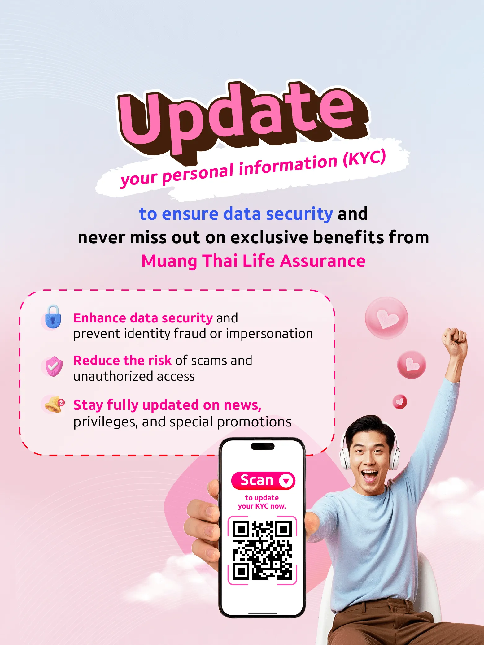 [bu Compliance] Update Kyc ประจำปี 2569 Man Mb En